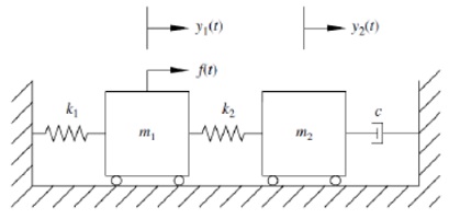 317_state variable representation.jpg